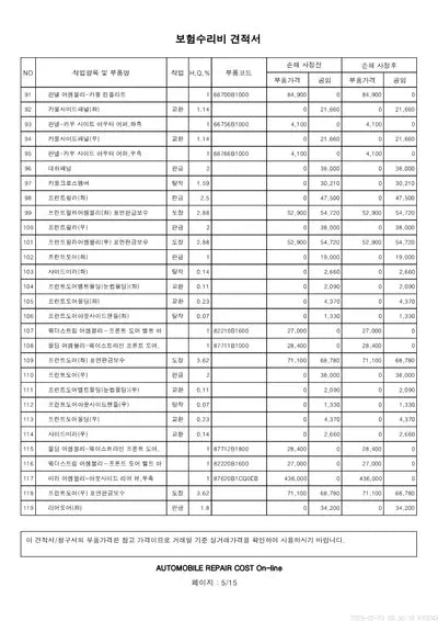 2019 Genesis G80 VIN: