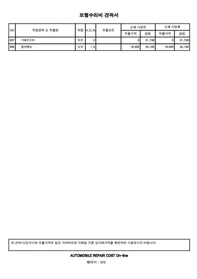 2019 Genesis G90 VIN: