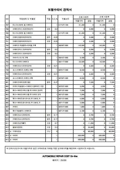 2020 Genesis G80 VIN: