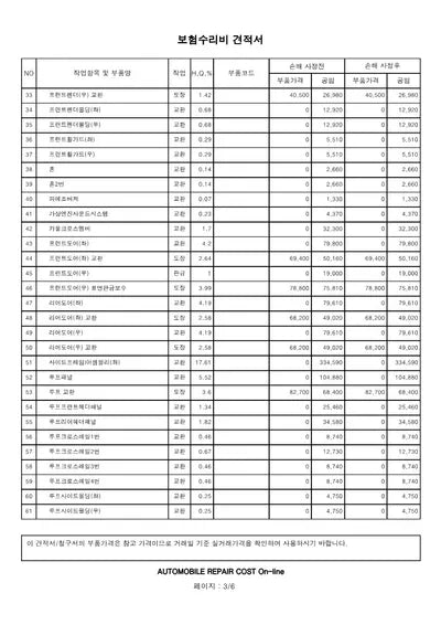 2022 Hyundai Ioniq VIN: