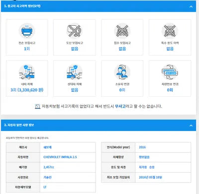 2016 Chevrolet Impala 1G1155SA4GU148057 VIN:1G1155SA4GU148057