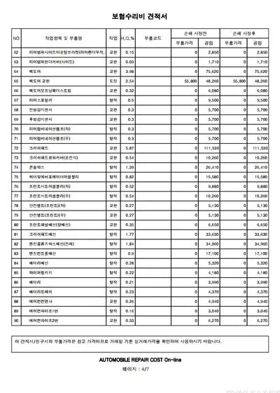 2018 Hyundai Kona KMHK3816GJU201584 VIN:KMHK3816GJU201584
