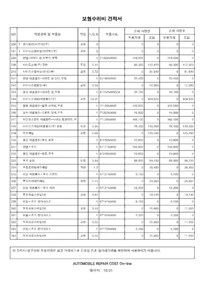 2021 Hyundai Tucson VIN:
