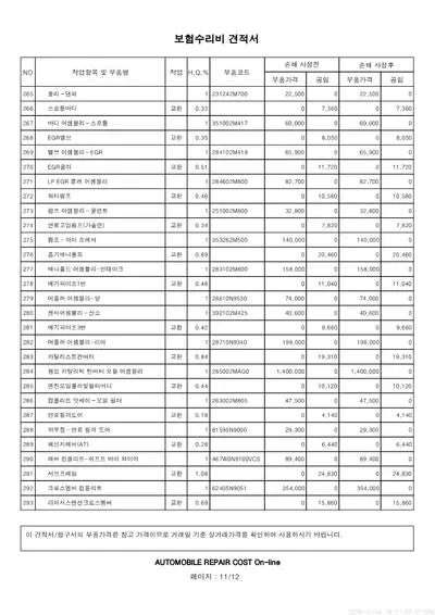 2022 Hyundai Tucson VIN: