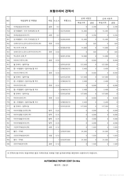 2020 Hyundai Kona KMHK381EGLU034379 VIN:KMHK381EGLU034379