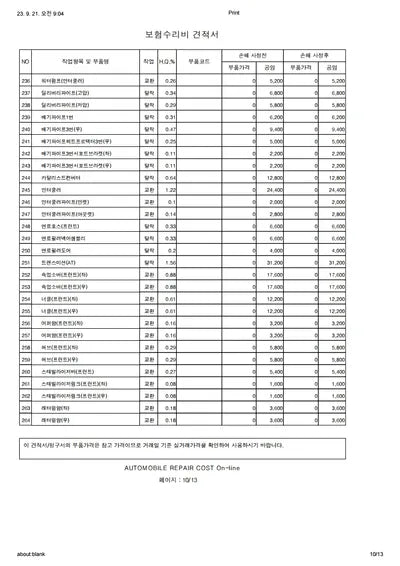 2020 Genesis G80 VIN: