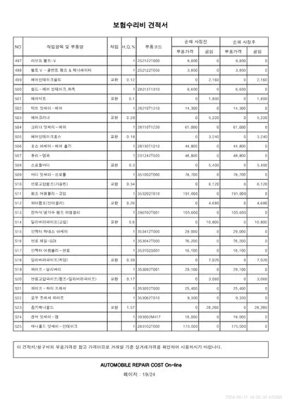 2023 Genesis G80 VIN: