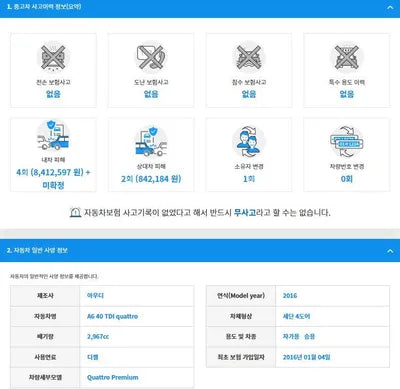 2016 Audi A6 WAUZZZ4G8GN092977 VIN:WAUZZZ4G8GN092977