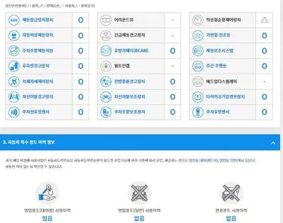 2021 BMW 545 WBATA6102N9J58447 VIN:WBATA6102N9J58447