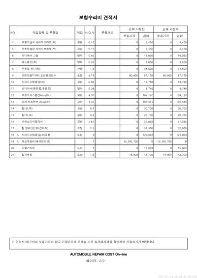 2018 Mercedes-Benz C 200 WDDWK4CB4JF707602 VIN:WDDWK4CB4JF707602