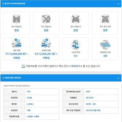 2017 Kia Carnival KNAME81ABHS331858 VIN:KNAME81ABHS331858