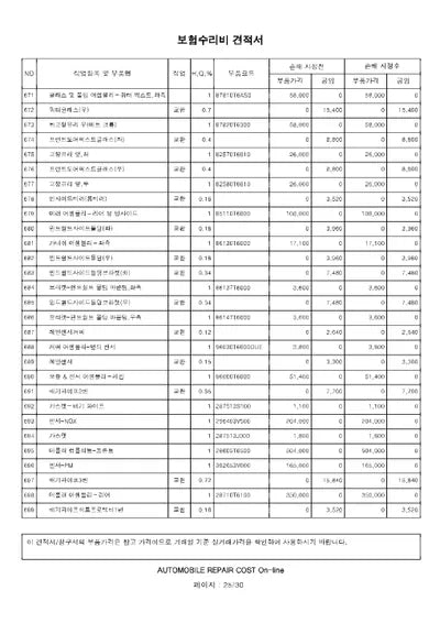 2022 Genesis GV80 VIN: