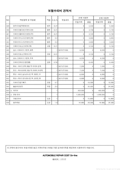 2021 Genesis G80 KMTGB41CBMU014292 VIN:KMTGB41CBMU014292