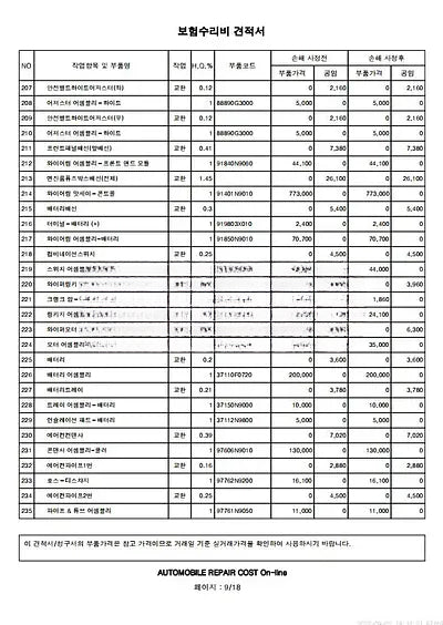 2022 Hyundai Tucson NONE VIN:
