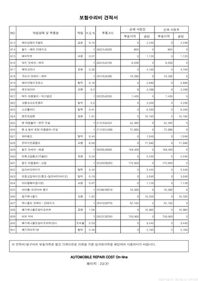 2020 Hyundai Kona KMHK381EGLU034379 VIN:KMHK381EGLU034379