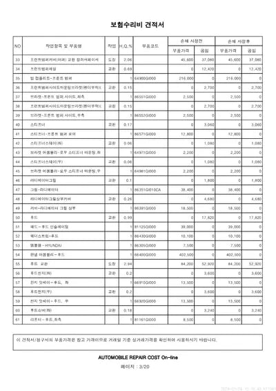 2021 Hyundai Ioniq VIN: