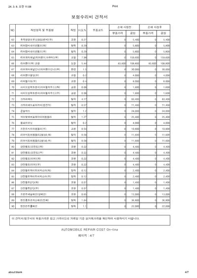 2019 Hyundai Santa FE VIN: