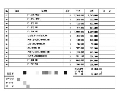 2018 Mercedes-Benz C 63 AMG VIN: