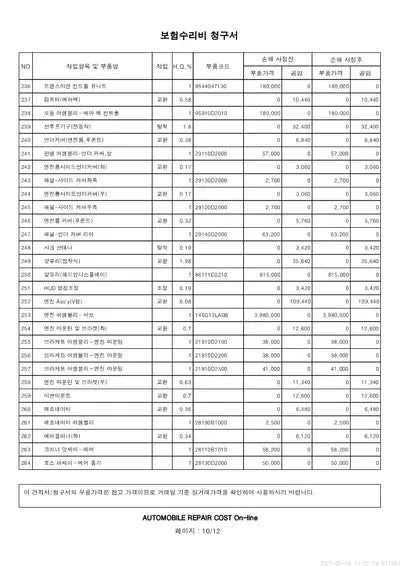 2019 Genesis G90 KMHG141DDKU066512 VIN:KMHG141DDKU066512