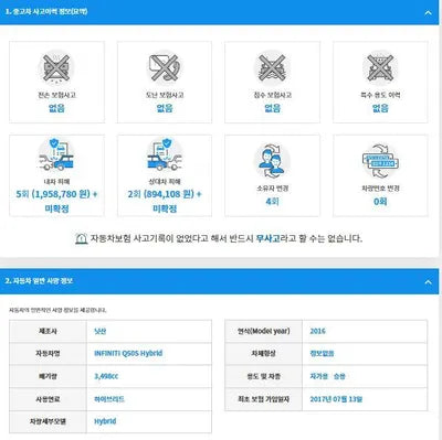 2016 Infiniti Q50 JNKAV71E4GM580640 VIN:JNKAV71E4GM580640