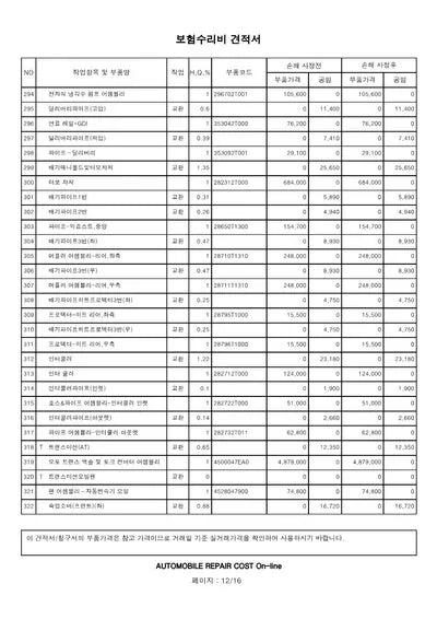 2021 Genesis G80 VIN: