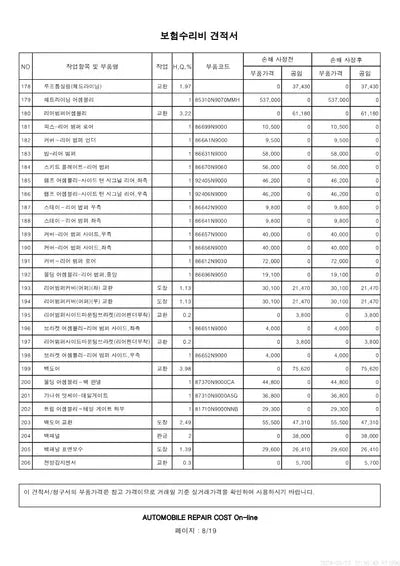 2021 Hyundai Tucson VIN: