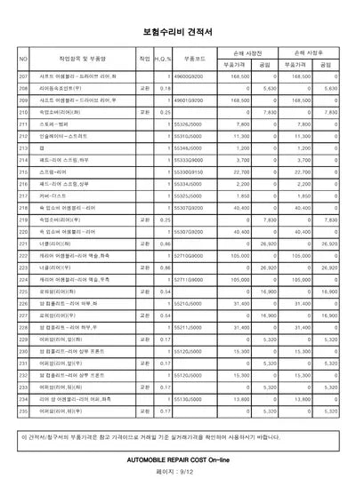 2019 Genesis G70 VIN: