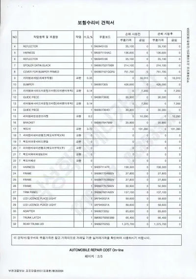 2015 Volkswagen Tiguan WVGZZZ5NZFW561182 VIN:WVGZZZ5NZFW561182