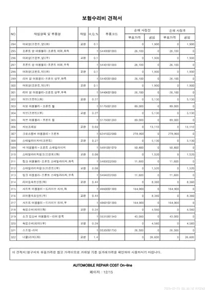 2019 Genesis G80 VIN: