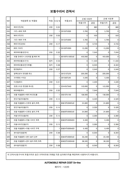 2021 Genesis GV80 VIN: