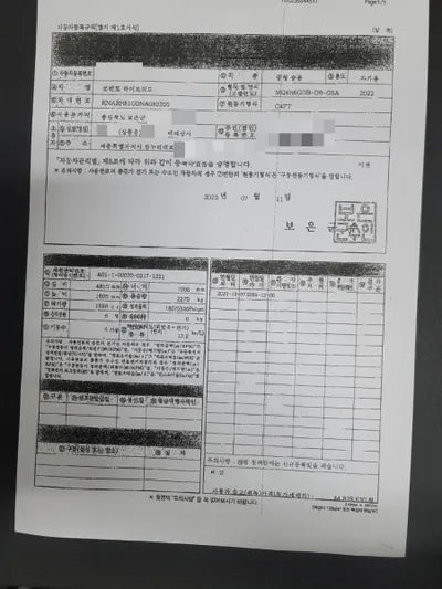 2021 Kia Sorento VIN: