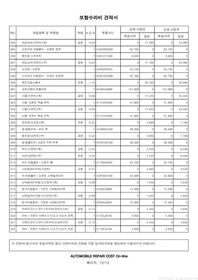2020 Hyundai Kona KMHK281EGLU037012 VIN:KMHK281EGLU037012