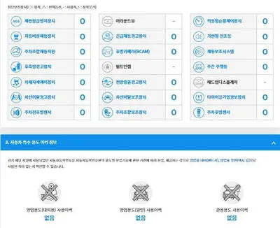 2021 Mercedes-Benz E 250 W1KZF4FB1MA963002 VIN:W1KZF4FB1MA963002