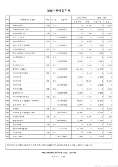 2021 Genesis G70 VIN: