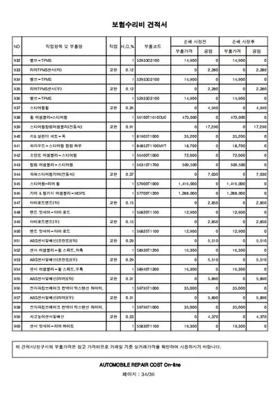 2021 Genesis G80 KMTGB41CDNU110625 VIN:KMTGB41CDNU110625