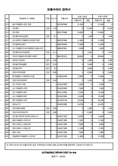 2020 Genesis G80 VIN: