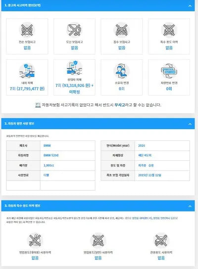 2015 BMW 520 WBA5E5101GG069930 VIN:WBA5E5101GG069930