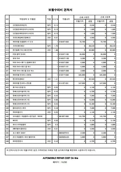 2020 Genesis G80 VIN: