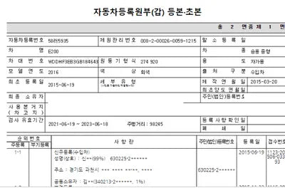 2016 Mercedes-Benz E 200 WDDHF3EB3GB184643 VIN:WDDHF3EB3GB184643