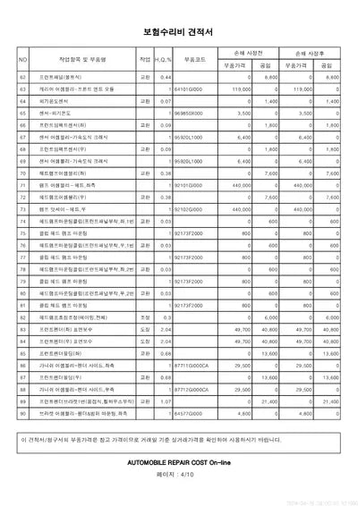 2021 Hyundai Ioniq VIN: