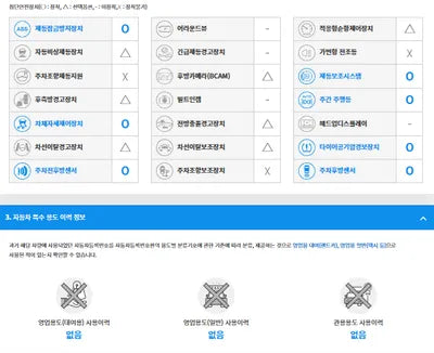 2017 Kia Sorento KNAPS81BBJA405834 VIN:KNAPS81BBJA405834