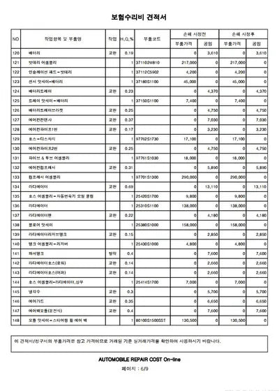 2019 Hyundai Santa FE KMHS281BBLU214044 VIN:KMHS281BBLU214044