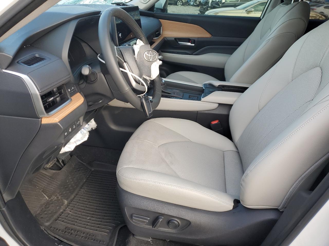 2024 TOYOTA GRAND HIGHLANDER XLE VIN:5TDACAB55RS018188
