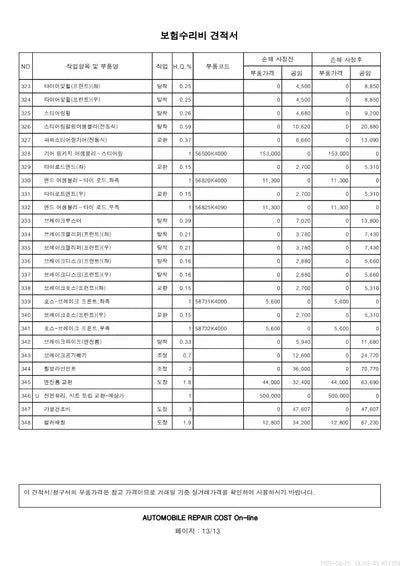 2020 Hyundai Kona KMHK281EGLU037012 VIN:KMHK281EGLU037012