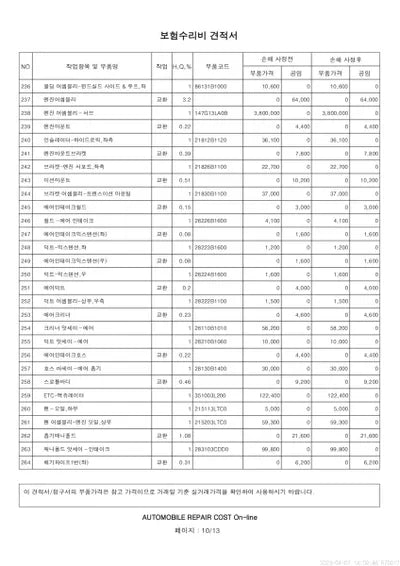 2019 Genesis G80 VIN: