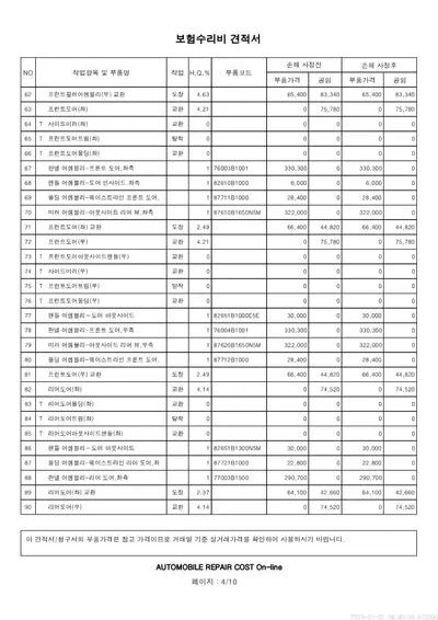 2019 Genesis G80 VIN: