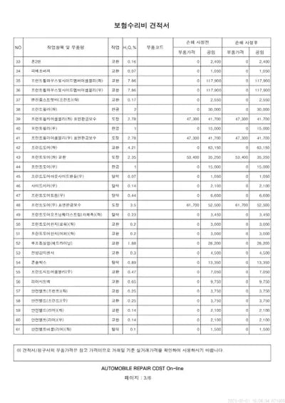 2018 Genesis G80 VIN: