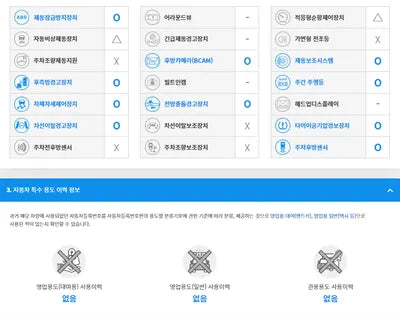 2016 Chevrolet Impala 1G1155S31GU137342 VIN:1G1155S31GU137342