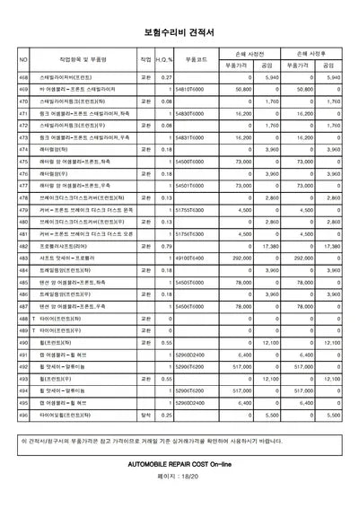 2021 Genesis GV80 VIN: