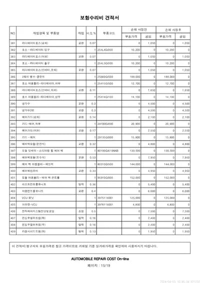 2021 Hyundai Ioniq VIN: